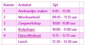 Schema van activiteiten Ruimte 1: Armbandjes maken 9.45 - 13.30 uur Ruimte 2: Weerbaarheid 9.45-11.15 uur Ruimte 3: Zangworkshop 10.00 - 11.00 uur Ruimte 4: Bodyshape 10.00 - 11.00 uur Ruimte 4: Dance Workout 11.15-12.15 uur Lunc 12.30-13.30 uur